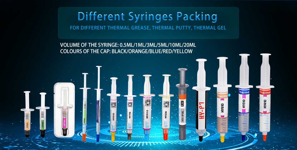 Syringe packaging